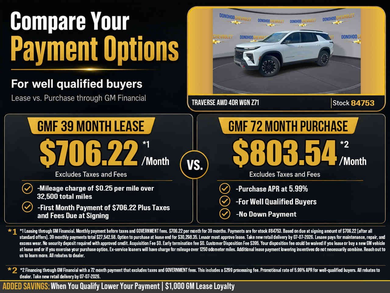 2026 Chevrolet Traverse — side profile view