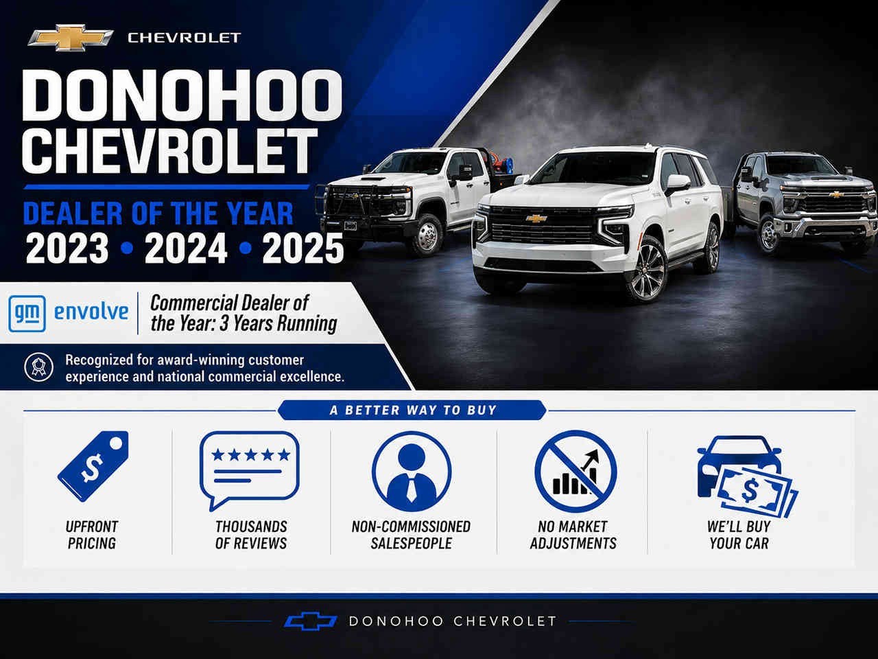 2026 Chevrolet Silverado 2500 HD — rear three-quarter view