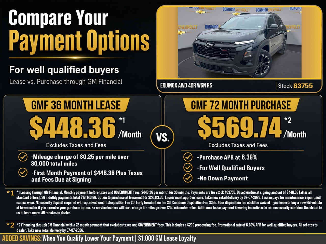 2026 Chevrolet Equinox — side profile view